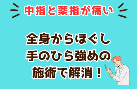 全身からほぐし手のひら強めの施術で解消
